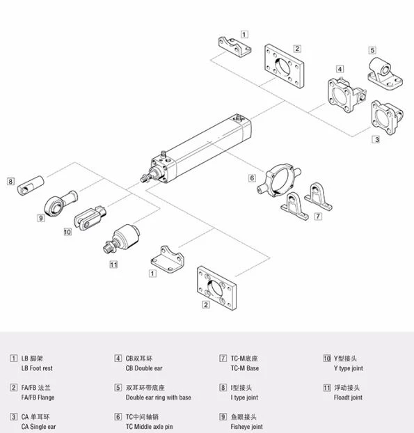 standard pneumatic cylinder